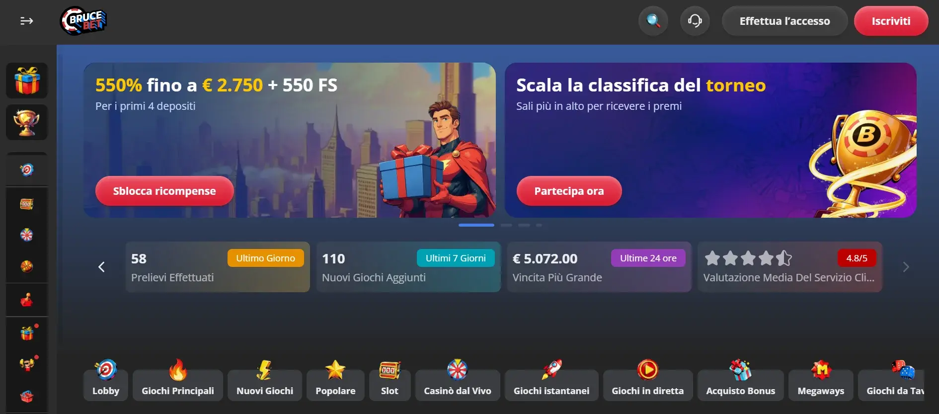 Bruce Bet recensione
